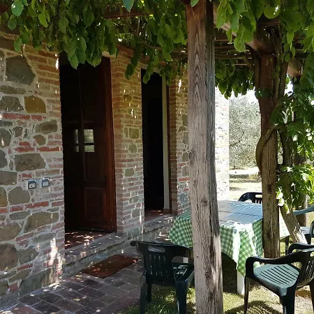 La Torricella Monte San Savino