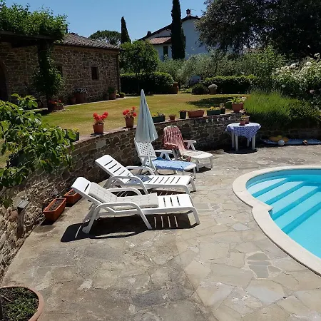 La Torricella Apartment Monte San Savino