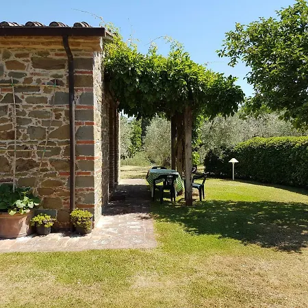 La Torricella *