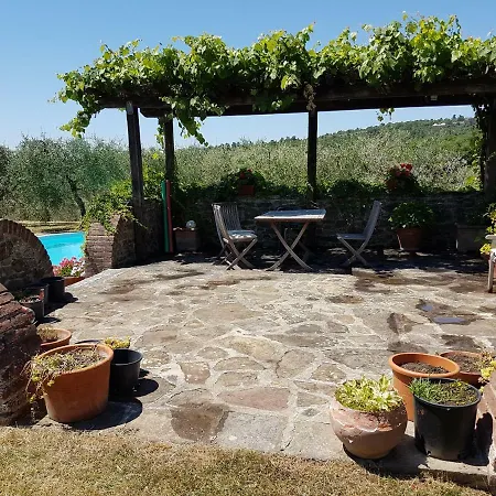 Apartment La Torricella Monte San Savino