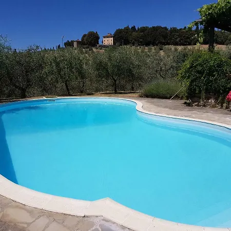 La Torricella